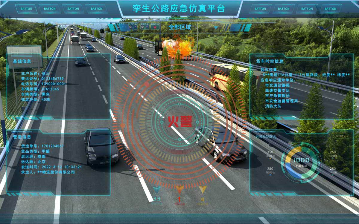 华为智慧公路军团数字孪生方案设计制作供应商2